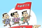 搞清楚農(nóng)村黨支部書記“干什么”這個基本問題