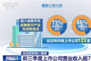 北交所開市一周年市場運行總體平穩(wěn) 多項重大舉措穩(wěn)步推進