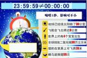 “閏秒”是什么？為何想取消它？它將何去何從？