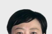 哈爾濱企業(yè)信用融資擔(dān)保集團(tuán)有限公司原董事長王莉嚴(yán)重違紀(jì)違法被開除黨籍和公職