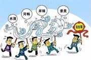 山東膠州全面落實(shí)河湖長(zhǎng)制
