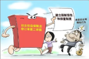 婦女權(quán)益保障法實(shí)施座談會(huì)在京召開