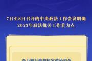 中央政法工作會(huì)議明確2023年政法機(jī)關(guān)工作著力點(diǎn)