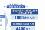 最高檢等部門 嚴格落實侵害未成年人案件強制報告等機制