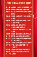 公安部共青團(tuán)中央通報(bào)表?yè)P(yáng)這些青年集體和青年民警