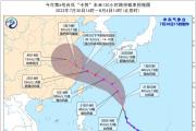 “卡努”六年后再度來襲：臺(tái)風(fēng)命名有哪些門道？