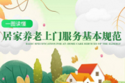 《居家養(yǎng)老上門服務(wù)基本規(guī)范》國家標(biāo)準(zhǔn)發(fā)布