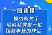 國務(wù)院取消和調(diào)整33個罰款事項，將帶來哪些影響？