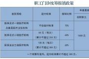 醫(yī)保統(tǒng)籌額度12月底清零？多地辟謠