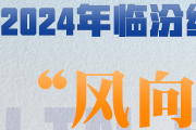 一圖解碼2024年臨汾經(jīng)濟(jì)發(fā)展“風(fēng)向標(biāo)”