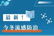 最新！今冬流感防治九大熱點問答