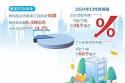 央行：實施好適度寬松的貨幣政策 擇機調(diào)整