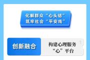 專業(yè)團(tuán)隊善解心頭千千結(jié)！蘭州榆中綜治中心有“心”招