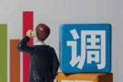 新疆：舉行調(diào)研成果交流會(huì)