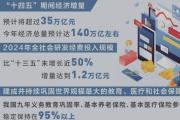 “十四五”規(guī)劃確定的戰(zhàn)略任務(wù)全面落地