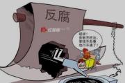 北京朝陽區(qū)六里屯街道辦事處綜合行政執(zhí)法隊原副分隊長肖波接受審查調查